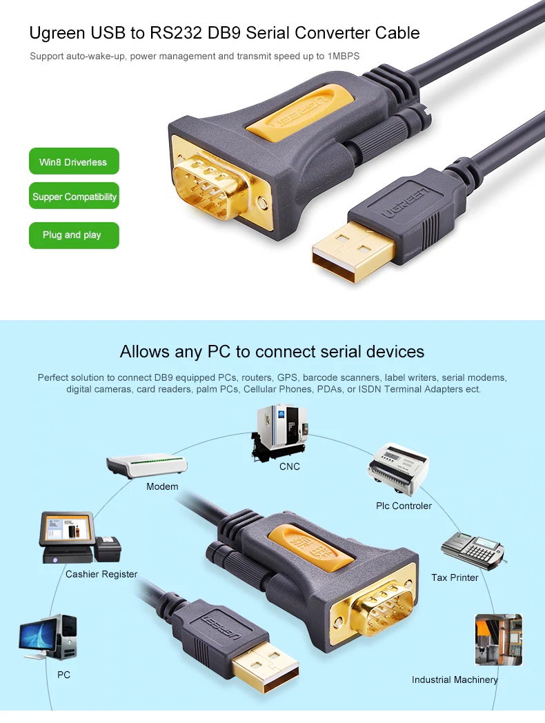 20210 USB sang COM RS232 Ugreen, 1M